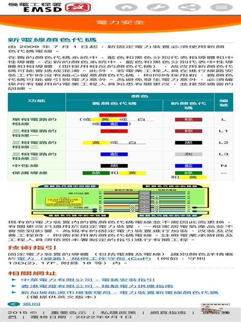 電線顏色法規|新電線顏色代碼 (502)